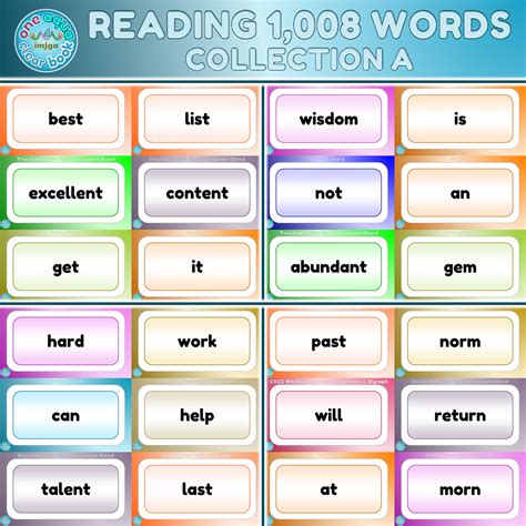 https://www.teacherspayteachers.com/Product/Reading-1008-Words-Collection-A-in-PowerPoint ...