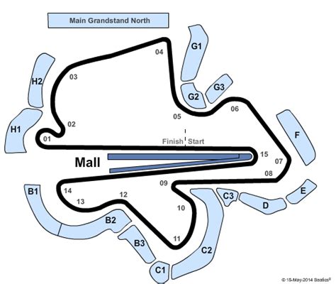 Sepang International Circuit | MyEnglishGuide.com