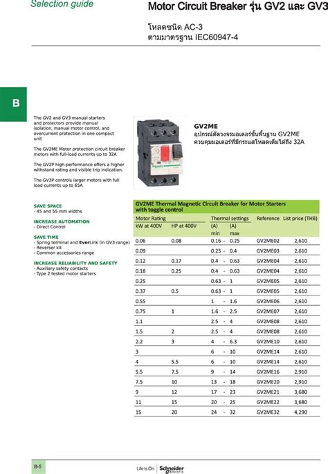 Schneider-Easy-Catalogue