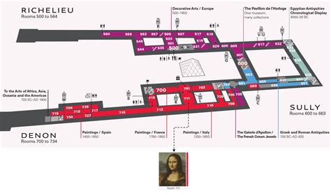 Mona Lisa in Louvre Museum tickets, location, best time to see