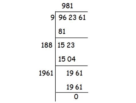 Finding Square Root by Long Division Method