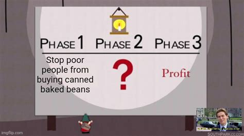 Phase 3 Profit - Imgflip