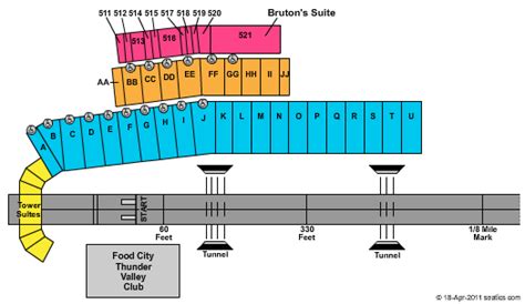 Bristol Dragway Seating Chart | Bristol Dragway Event Tickets & Schedule