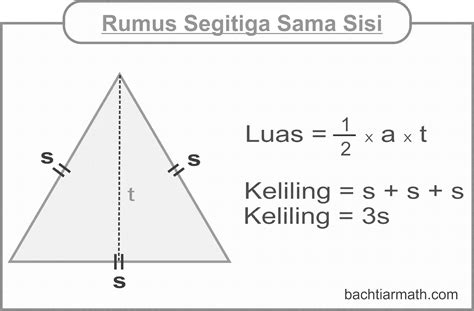 Rumus Luas, Keliling, Tinggi, dan Alas Segitiga Beserta Contohnya ...