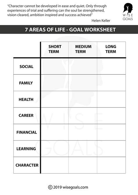 Top Quality Personal Goal Setting Worksheets (Printable PDF)