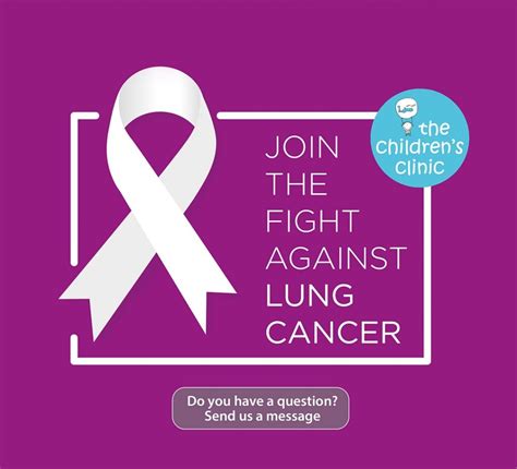 What do you need to know about Lung Cancer – The Children's Clinic and Family Practice
