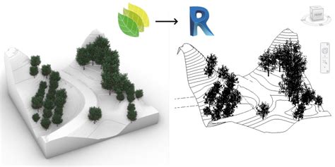 Using revit for landscape architecture - barqosa