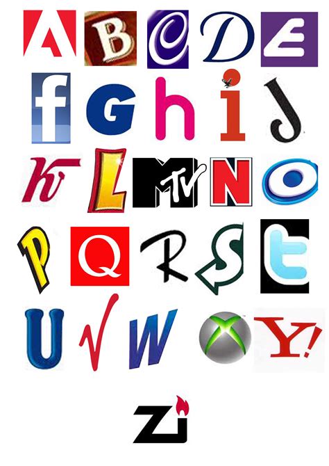 Alphabet Logos