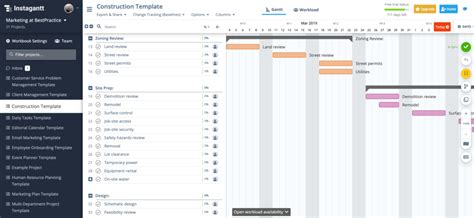 Construction Gantt Template for Project Management