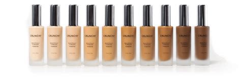 Crunchi Makeup - The Safe Beauty Movement - Product Review Hero