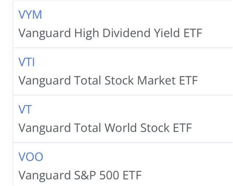 Which Vanguard ETF? : r/dividends