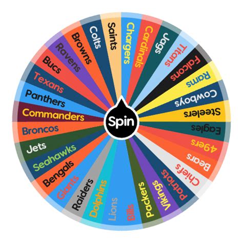 NFL Teams | Spin the Wheel - Random Picker