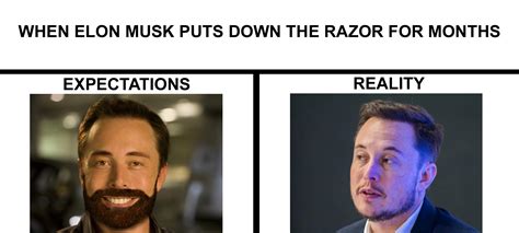 When Elon Musk doesn't shave | Elon Musk | Know Your Meme