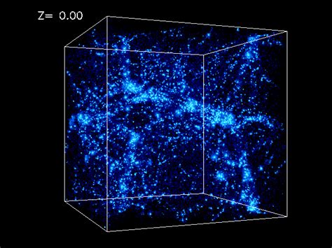 Universe in a box: formation of large-scale structure