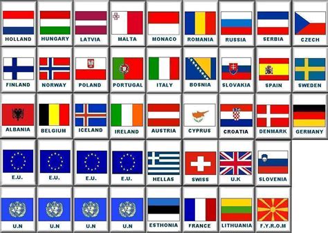 kilian palacio: Flags of All Countries