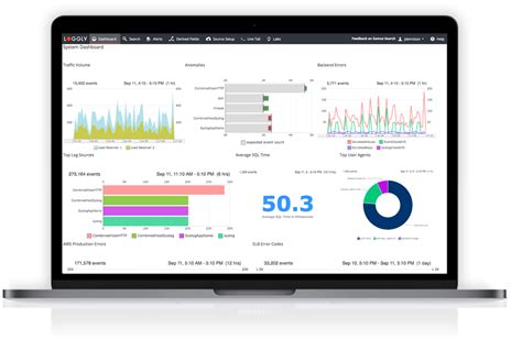 NGINX Log Analyzer. NGINX Logging and Log Analysis Tool | Loggly