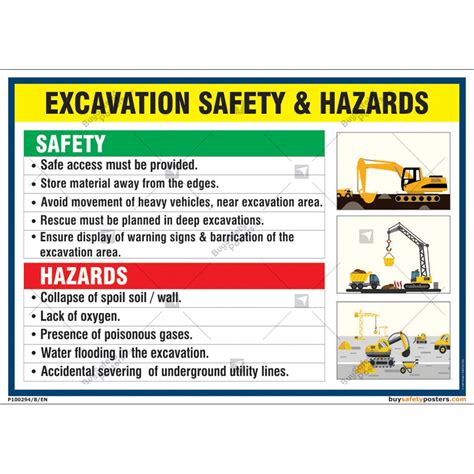 Deep Excavation Safety Poster In Hindi As far as the mega structures ...