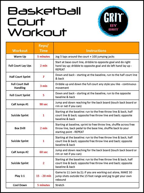 March Madness! Basketball Court Workout | GRIT by Brit | Basketball ...