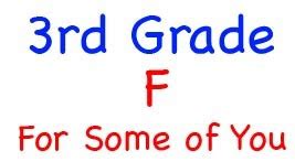 EDM 310 Class Blog: How's Your A? Some of You Won't Make it Through the 3rd Grade!