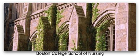 Boston College Nursing Anesthesia Program