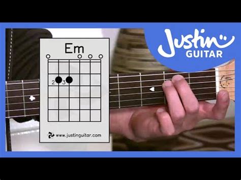 How To Play An E Minor Chord On Guitar