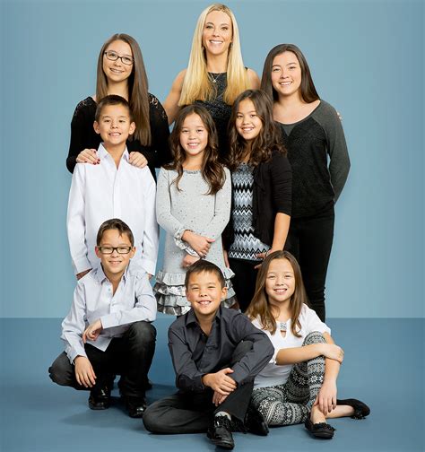Kate Gosselin’s Eight Kids Are All Grown-Up! See What They Look Like Now