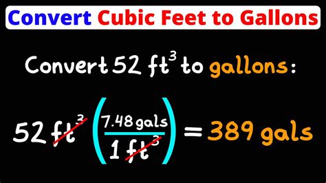 Convert Cubic Feet to Gallons | Ft^3 to Gals | Dimensional Analysis | Eat Pi - YouTube