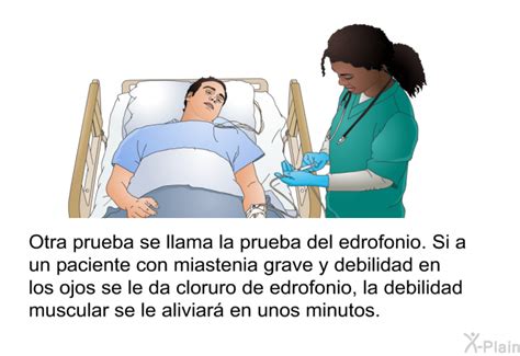 PatEdu.com : Miastenia Grave