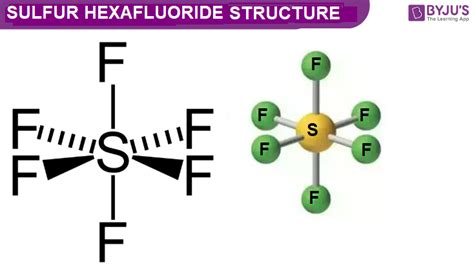 SF6 - JapaneseClass.jp