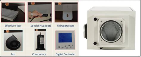 Indoor pool dehumidifier, SPD series. | Indoor pool humidity control.