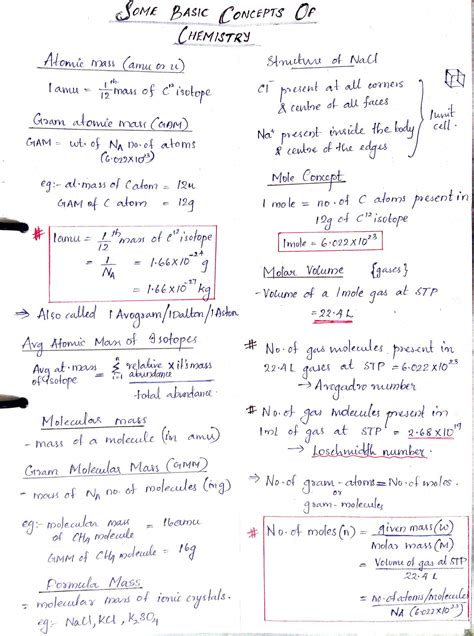 SOLUTION: Some basic concepts of chemistry formula sheet - Studypool