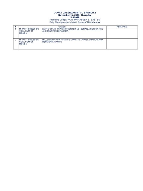 Court Calendar for MTCC Branch 2 on November 15, 2018 with Cases ...