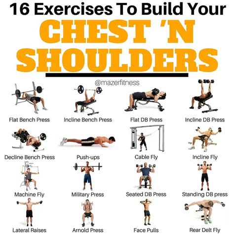 Easy Shoulder Workouts Without Weights - Cardio for Weight Loss