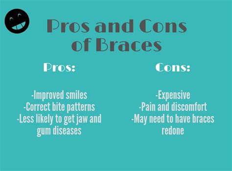 Pros and Cons of Braces – Canyon Echoes