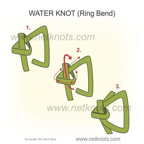 Water Knot - How to tie a Water Knot or Ring Bend