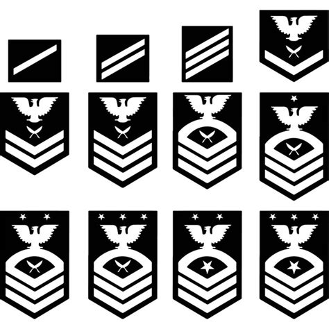 Navy Ranks Yeoman Vector File for laser engraving, cnc route - Inspire ...