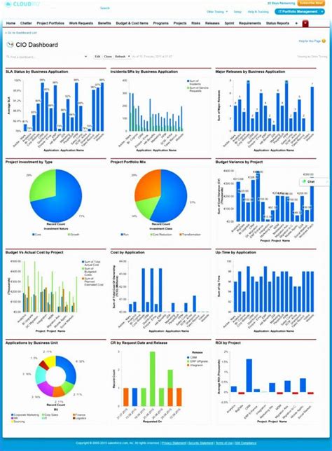 Free Tableau Dashboard Templates - Printable Word Searches