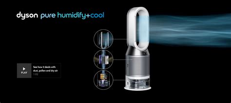 Dyson Purifier Humidifier