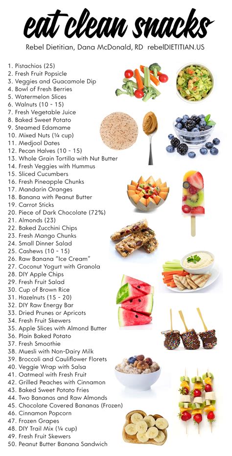 Pin by Cory Obrecht on Work it out! | Healthy snacks recipes, Clean ...