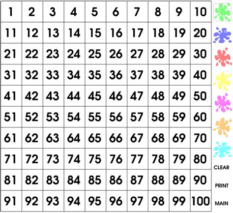 Image result for 100 splat square Fun Math Games, Math Activities, Math Worksheets, Primary ...