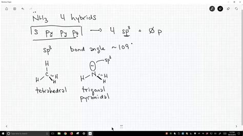 hybridization ammonia sp3 - YouTube