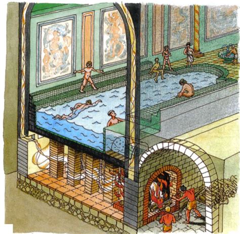 Cut away of Roman baths, highlighting the Hypocaust system. The floors were raised with stacks ...