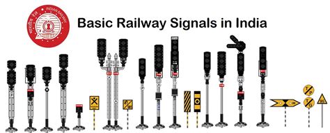 Basic Railway Signals in India | View Original Size These ar… | Flickr