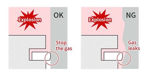 Cylinder Liner: Function, Design & Types (Explained)