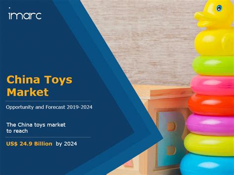 China Toys Market Share, Growth, Trends and Forecast 2019-2024