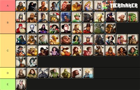 Talisman Character Rankings (ALL EXPANSIONS) Tier List (Community ...