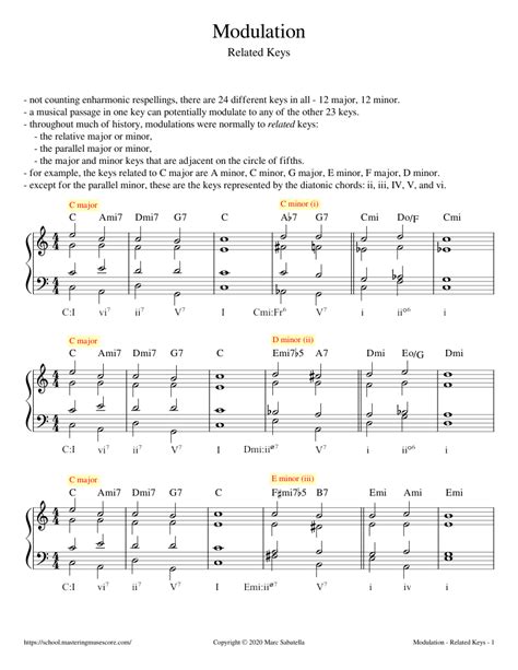 Modulation: Related Keys Sheet music for Piano (Solo) Easy | Musescore.com