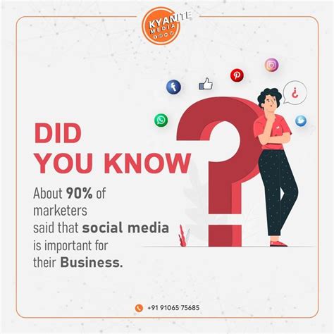 Digital Marketing | Digital marketing quotes, Digital marketing facts, Digital marketing