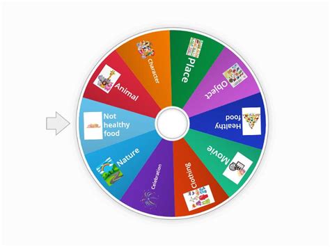 Pictionary Categories - Spin the wheel