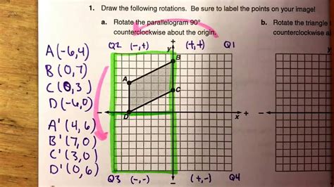 Clockwise And Counterclockwise Rotations Math